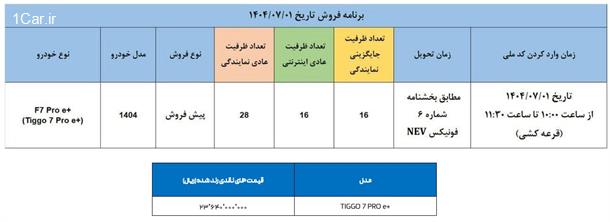 تیگو7 پرو هیبرید